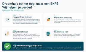 hypotheek bkr
