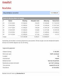 bereken het hypotheeklasten