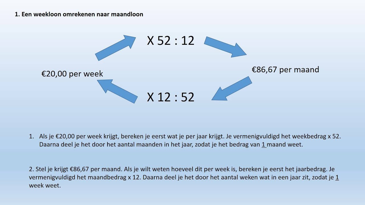 maandbedrag berekenen